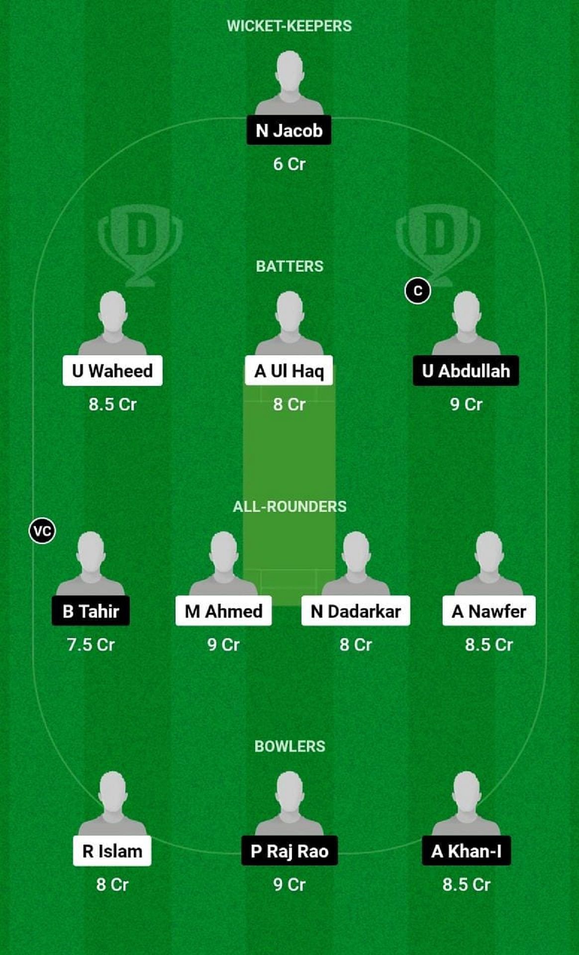 ALH vs ETF Dream11 Fantasy Tip - Head-to-Head League